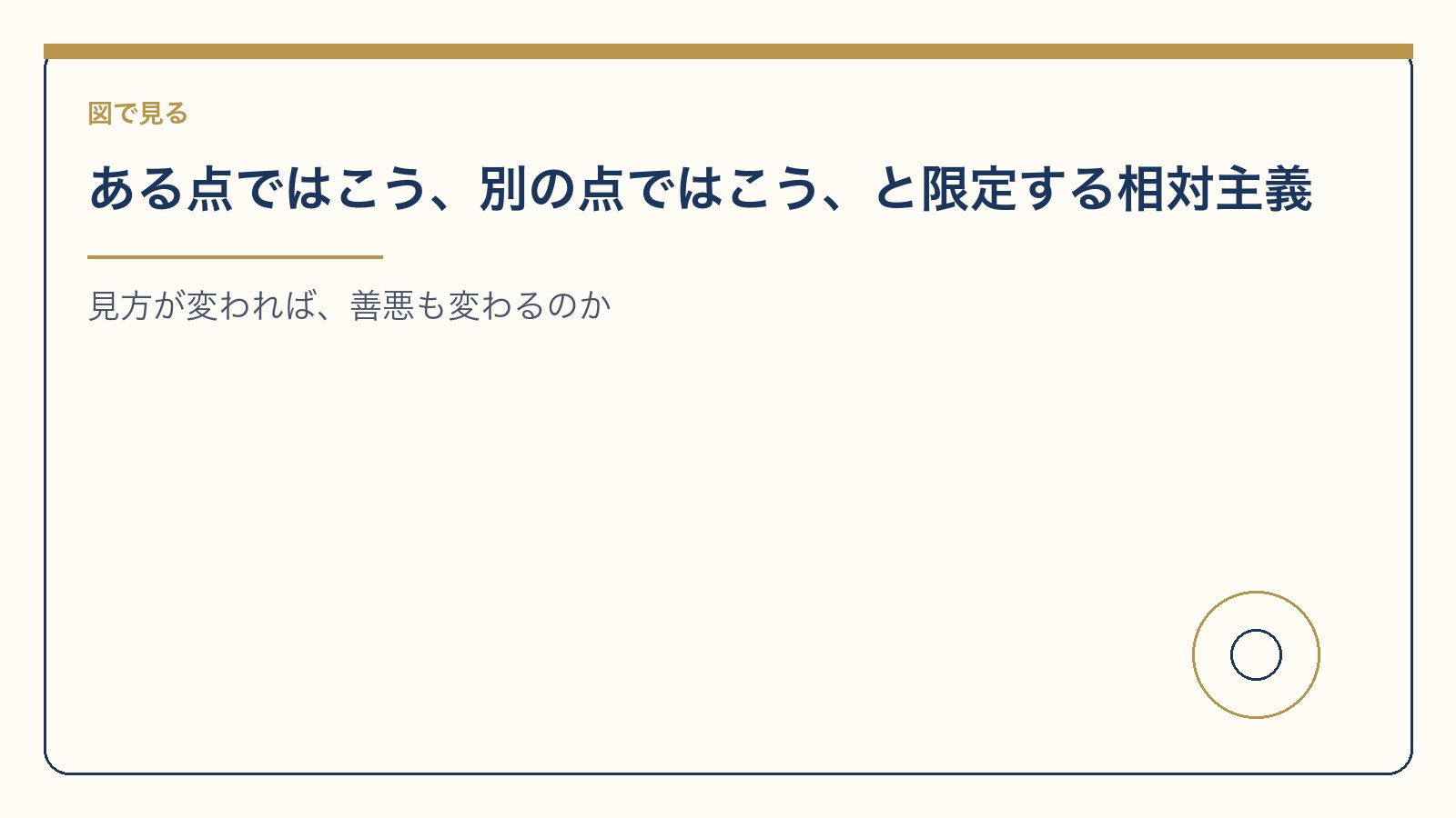 ある点ではこう、別の点ではこう、と限定する相対主義